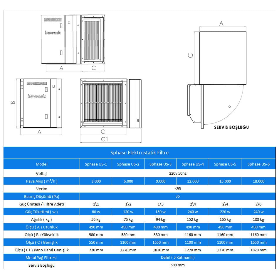 Electrostatic Filter